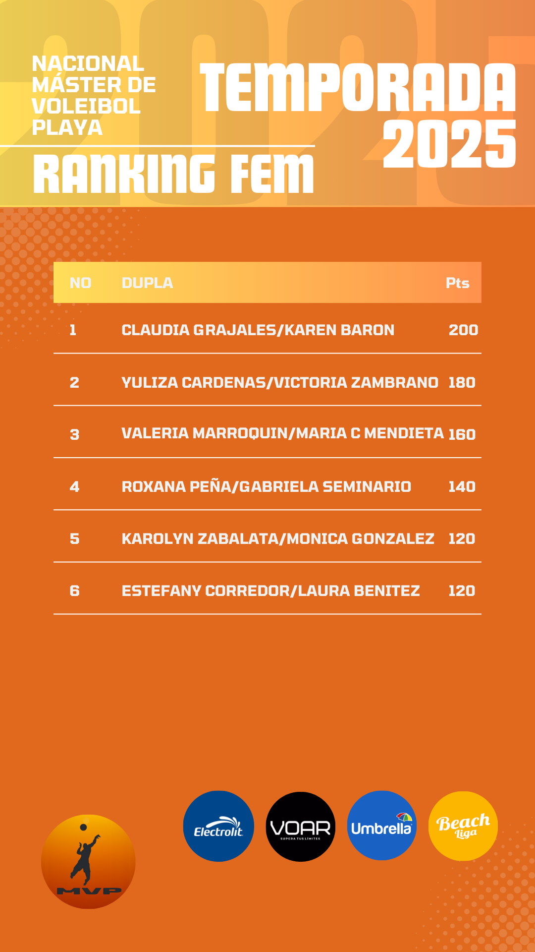 https://mmiprhedhizonliwnpui.supabase.co/storage/v1/object/public/gallery/6811305d-54ca-441e-ae51-5a1950ddb14a.png