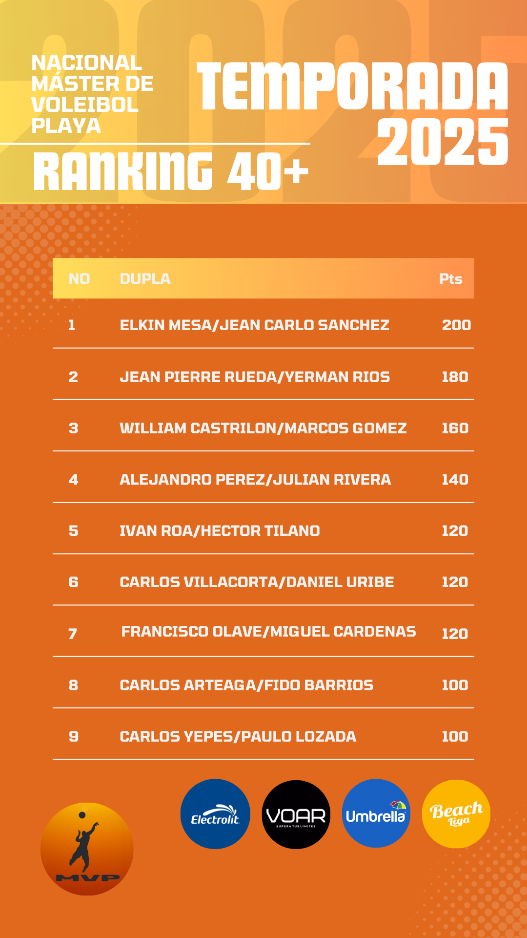 https://mmiprhedhizonliwnpui.supabase.co/storage/v1/object/public/gallery/af16cef4-9ccd-421c-8870-c6b981954af3.png